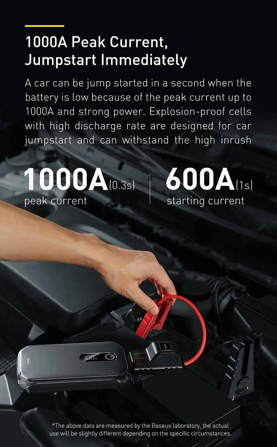 Powerbank Baseus CRJS03-01 Car Jump Starter 12000mAh Czarny
