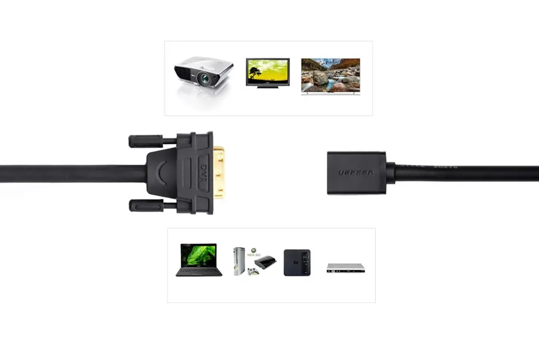 Adapter UGREEN 20118 DVI do HDMI