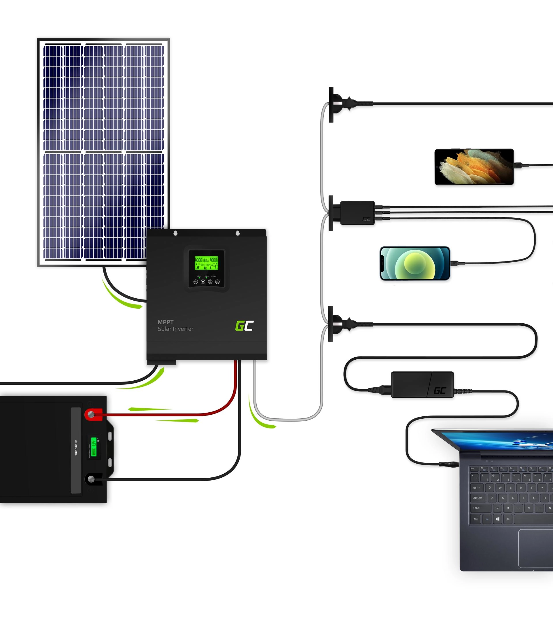Inwerter solarny Green Cell INVSOL02 falownik Off Grid z ładowarką solarną MPPT 24VDC 230VAC 3000VA/3000W