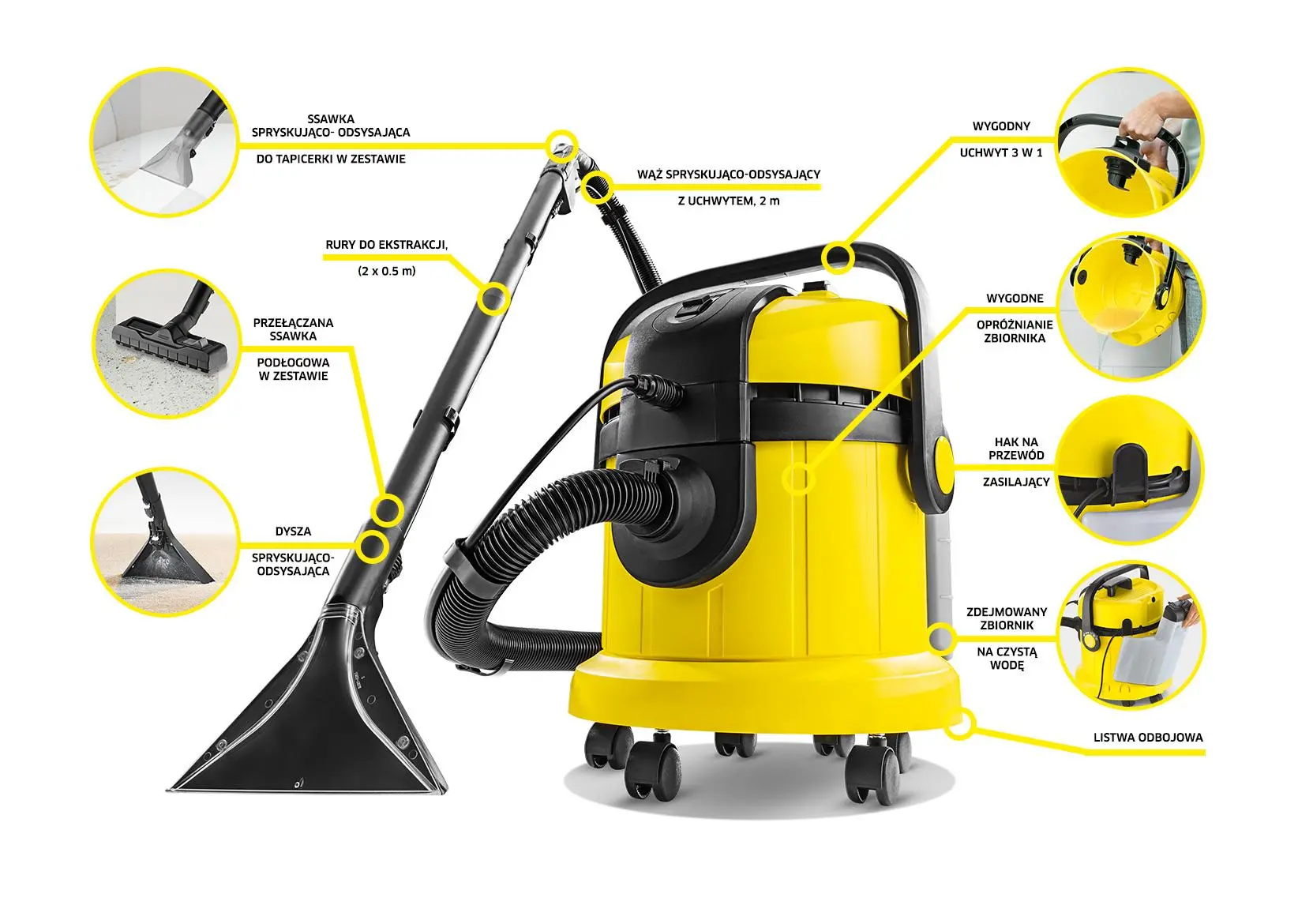 Odkurzacz Karcher SE 4001 Special 1400W