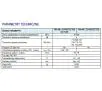 Filtr Telmor FAR 48 DC 5G/LTE