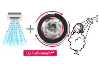 Зменште час прання