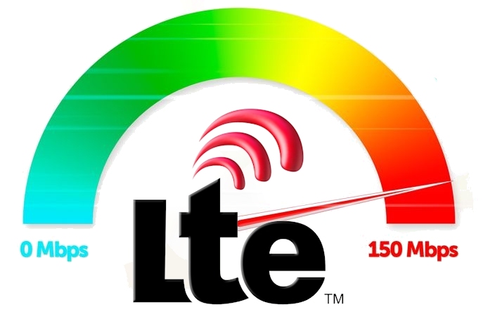 Korzystaj z superszybkiego mobilnego Internetu LTE